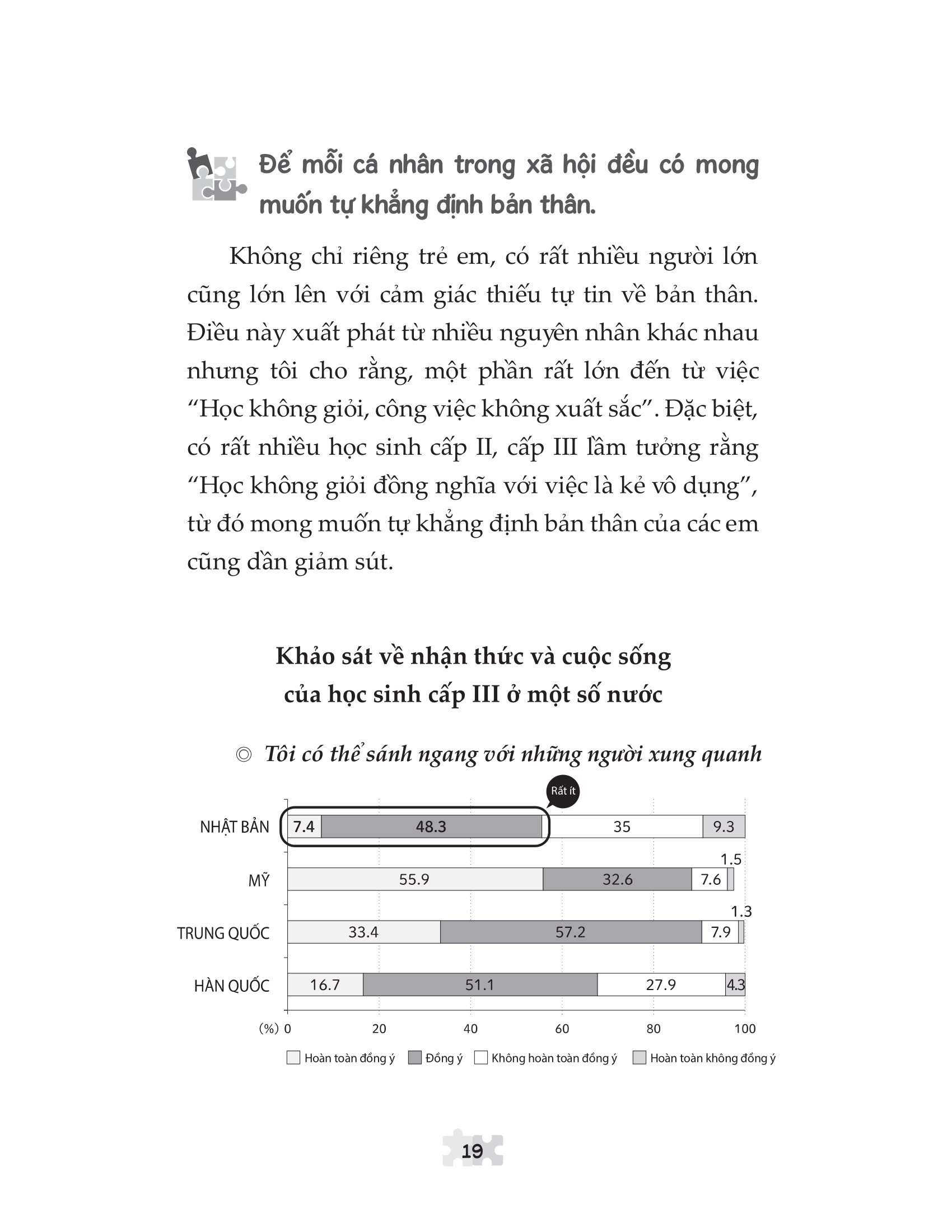 thuật hack não - Ảnh 16