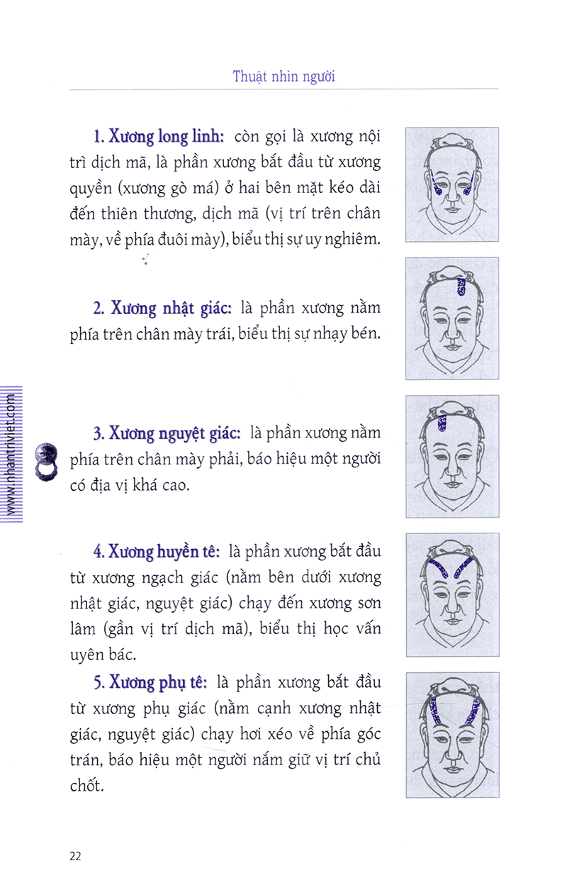 thuật nhìn người - Ảnh 10