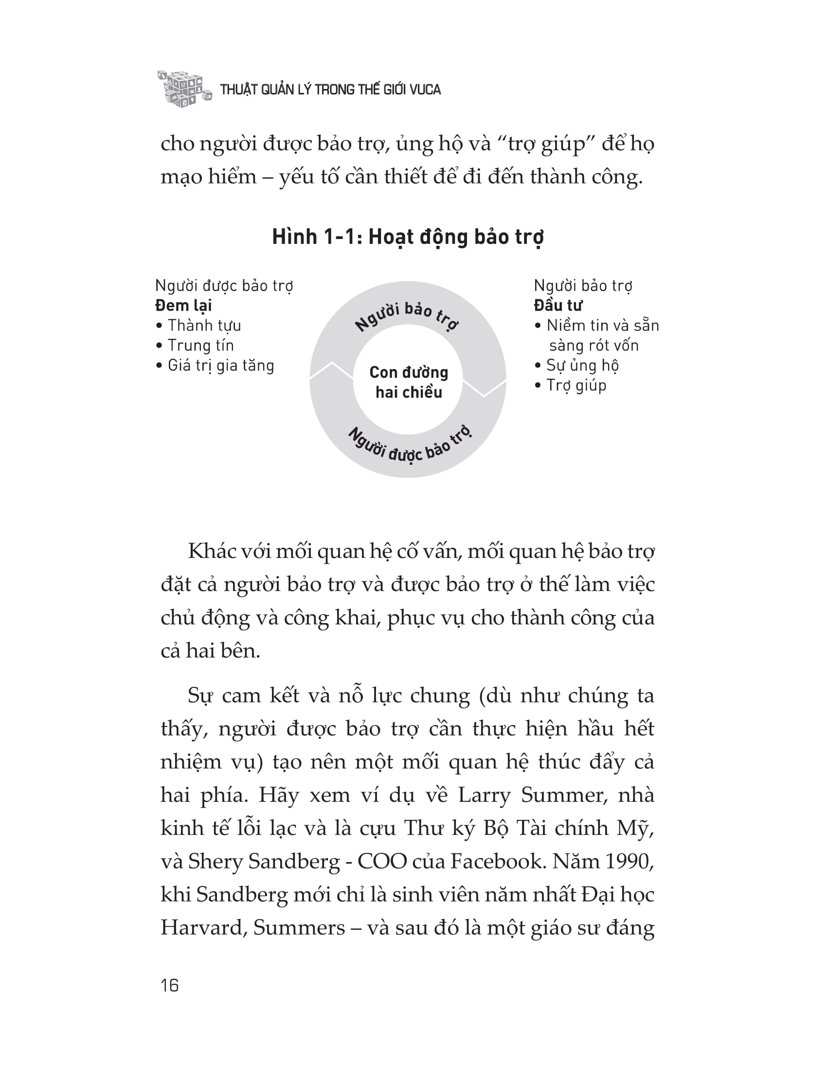 thuật quản lý trong thế giới vuca - Ảnh 13