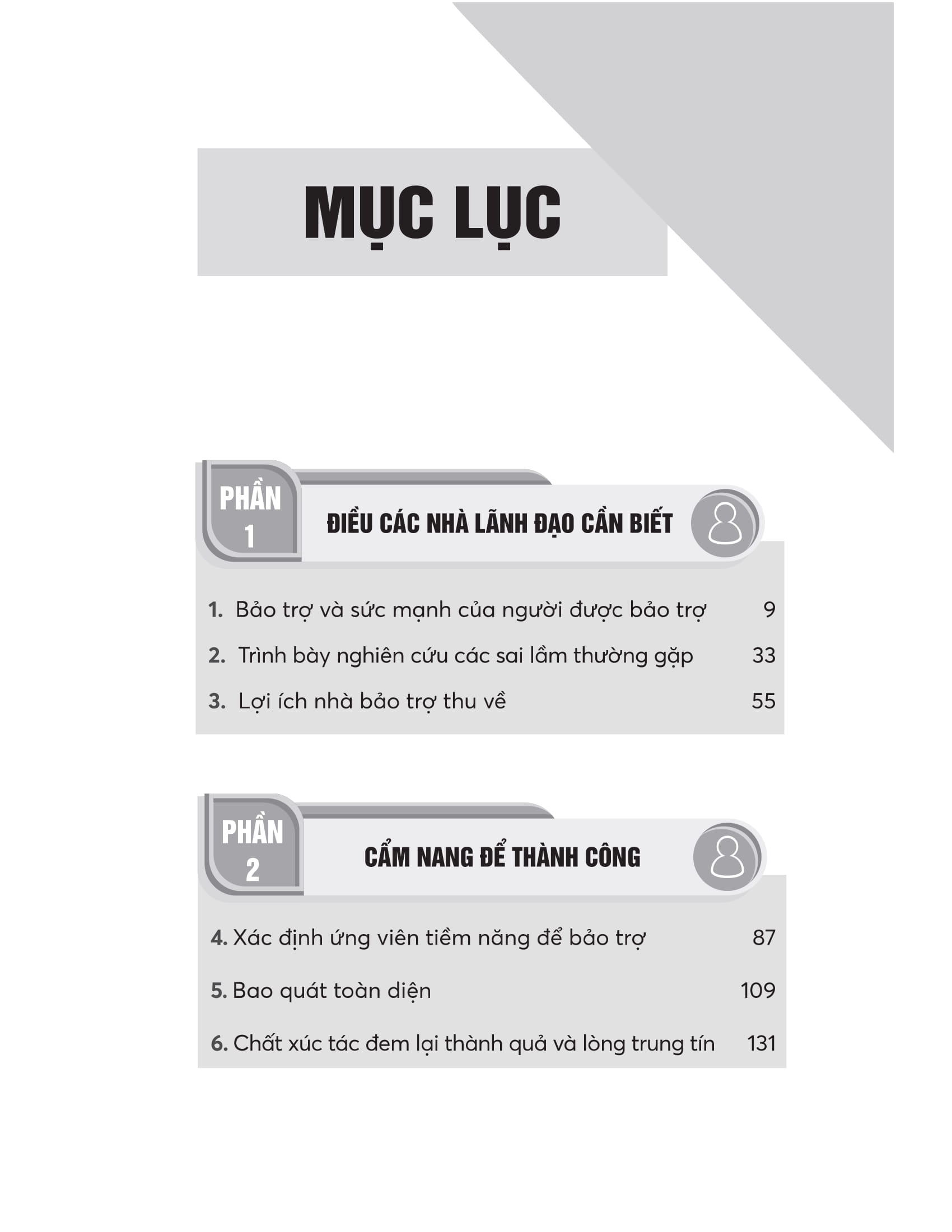 thuật quản lý trong thế giới vuca - Ảnh 2