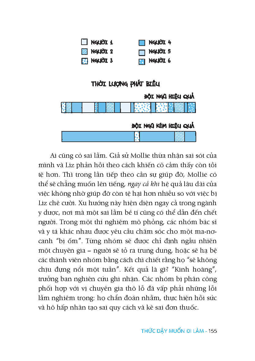 thức dậy muốn đi làm - no hard feelings - Ảnh 7