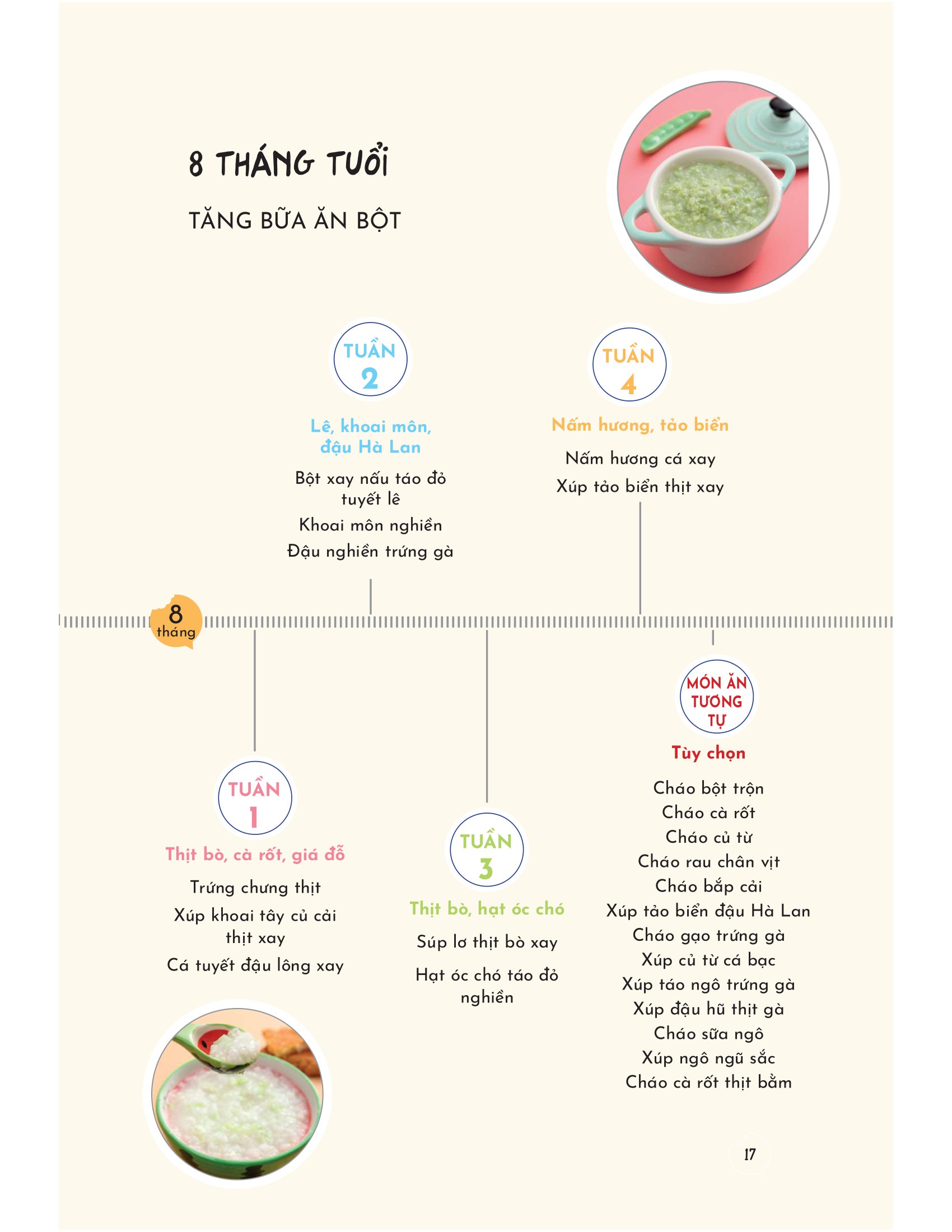 thực đơn ăn dặm theo tuần cho bé - Ảnh 16