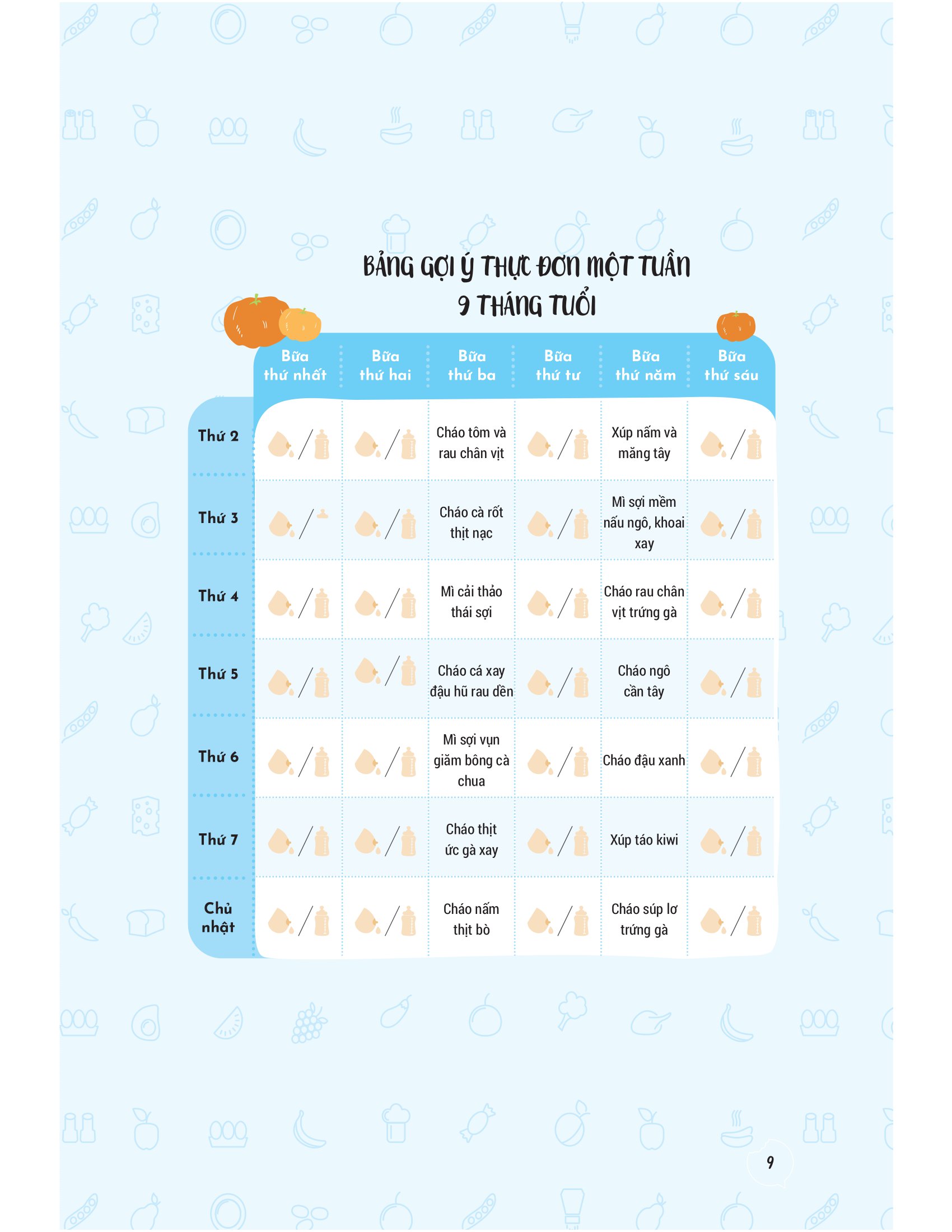 thực đơn ăn dặm theo tuần cho bé - Ảnh 8