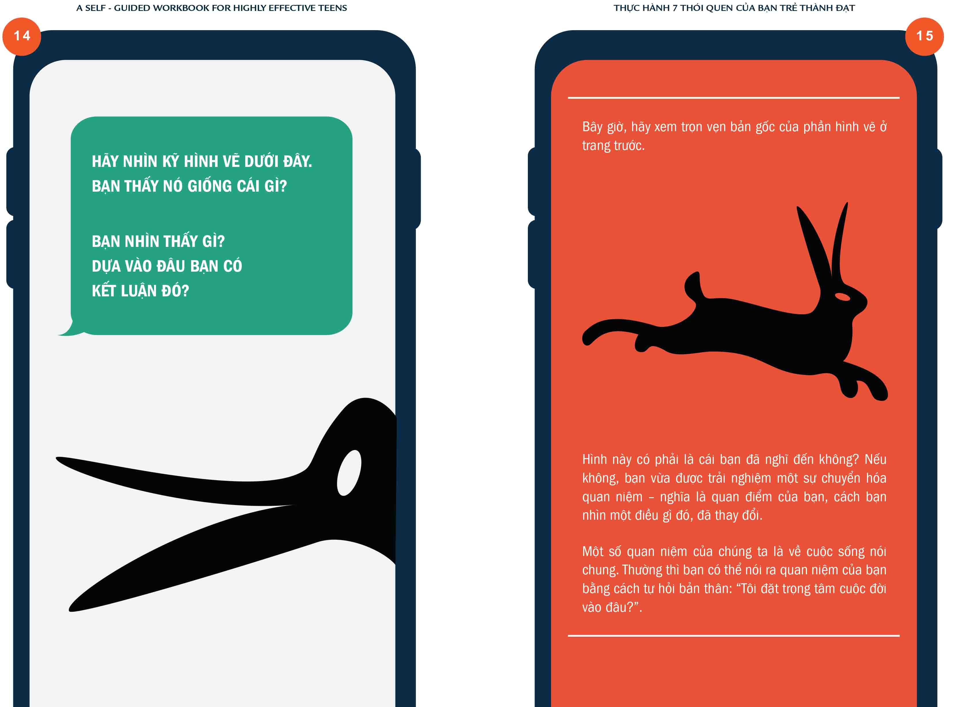 thực hành 7 thói quen của bạn trẻ thành đạt - Ảnh 7