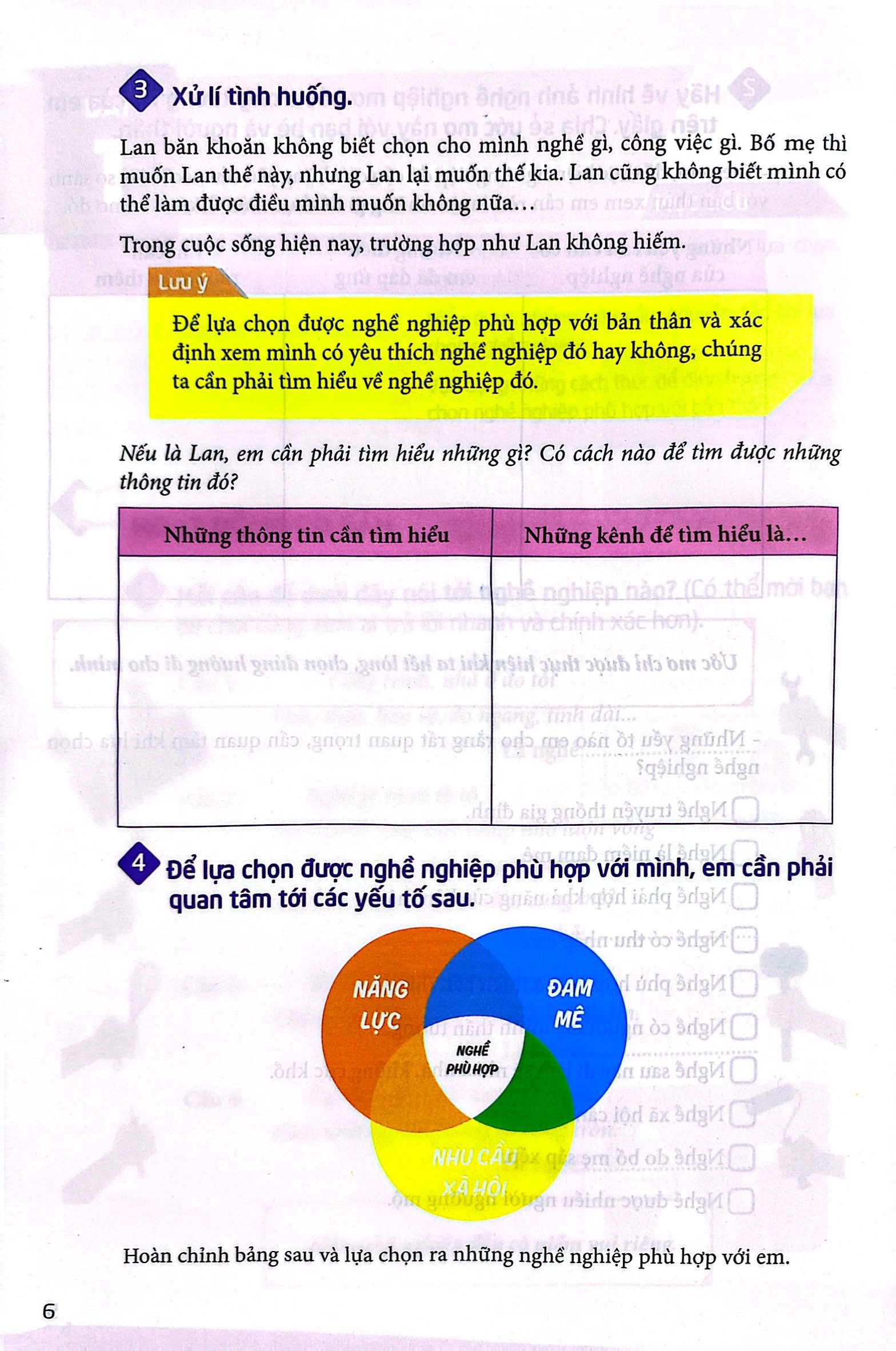 thực hành kĩ năng sống dành cho học sinh lớp 12 - Ảnh 5