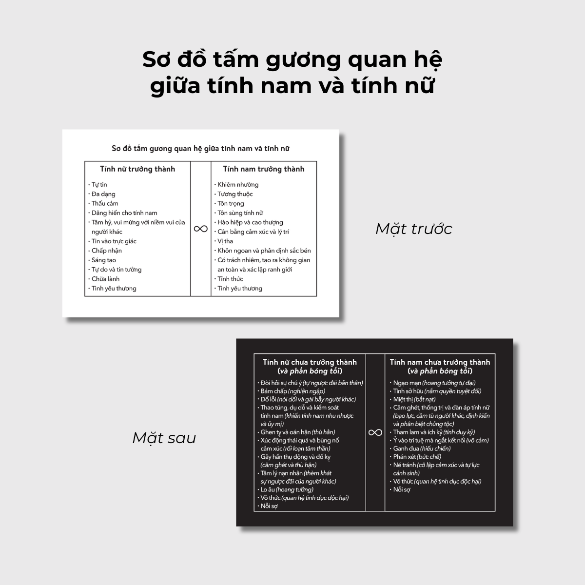 Thực Hành Shadow Work - Chuyển Hóa Bóng Tối, Cân Bằng Tính Nam Và Tính Nữ Trong Mỗi Chúng Ta - Ảnh 4