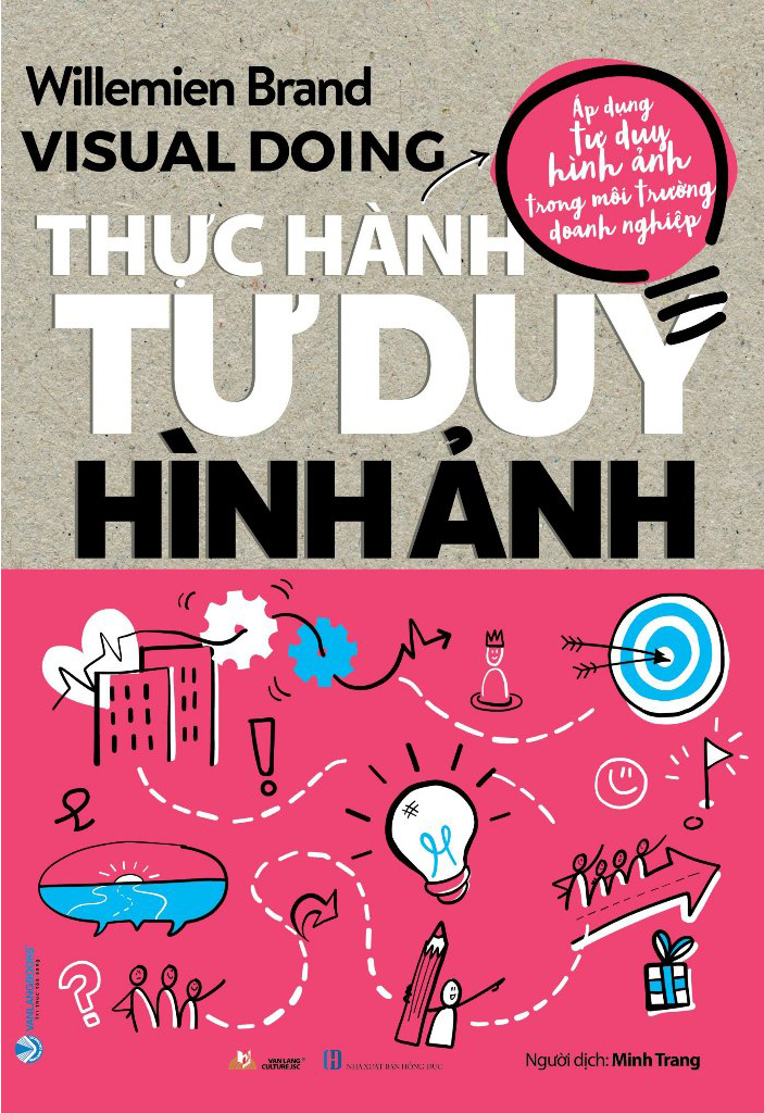 thực hành tư duy hình ảnh - Ảnh 3