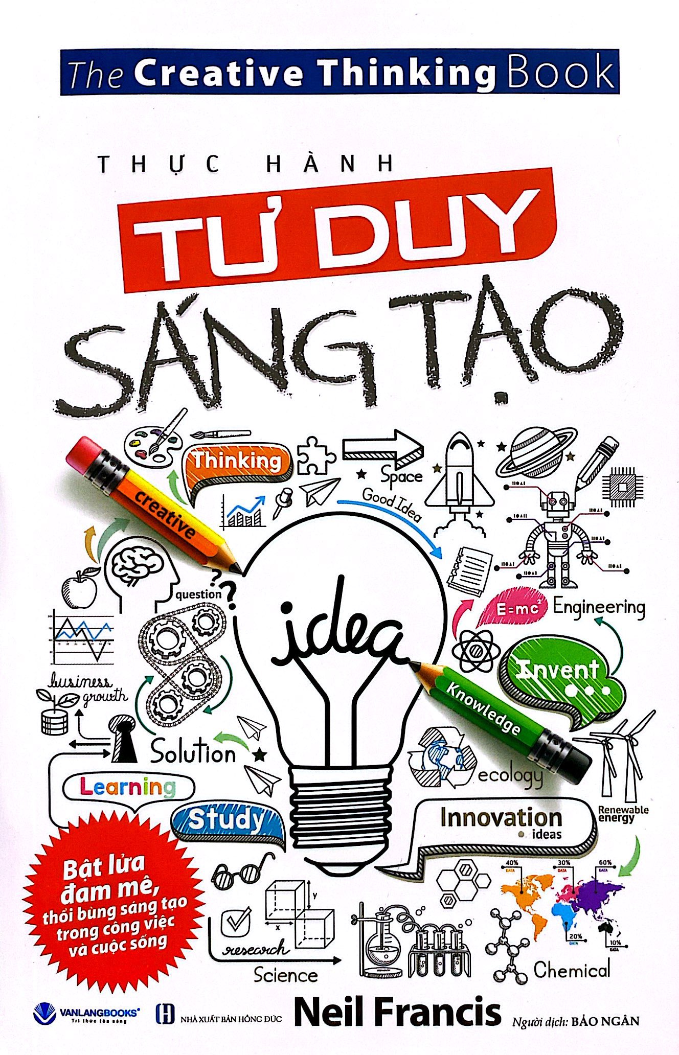 thực hành tư duy sáng tạo - Ảnh 2