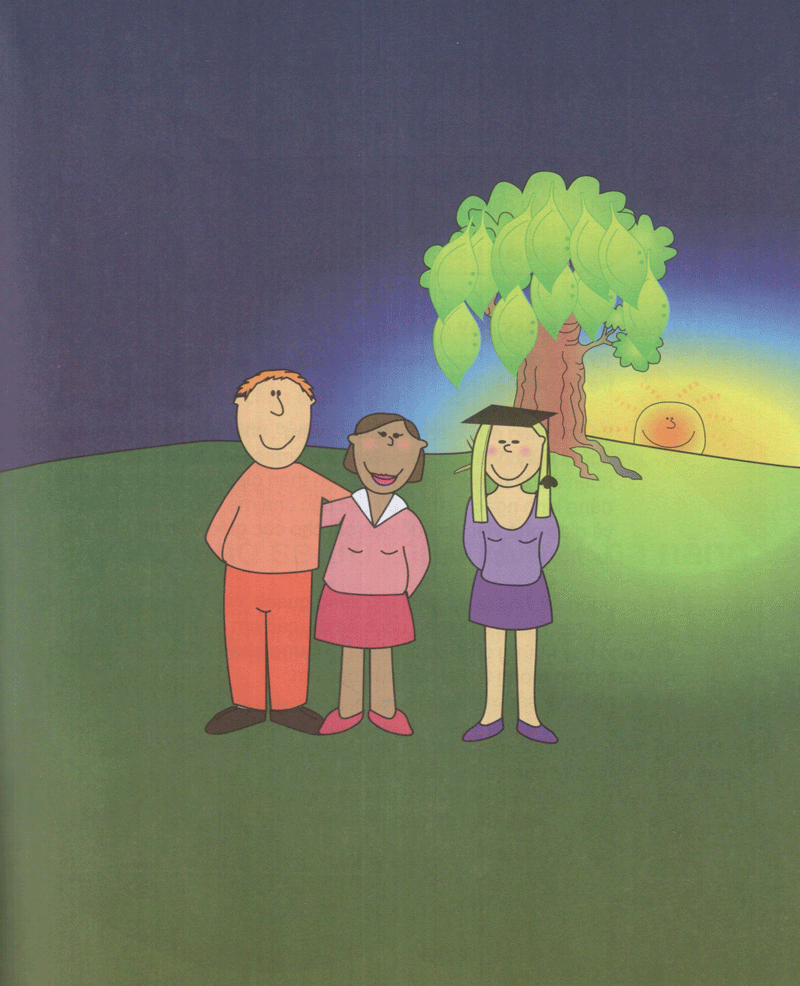 thực hành tư duy tích cực: all about choices - lựa chọn - Ảnh 11