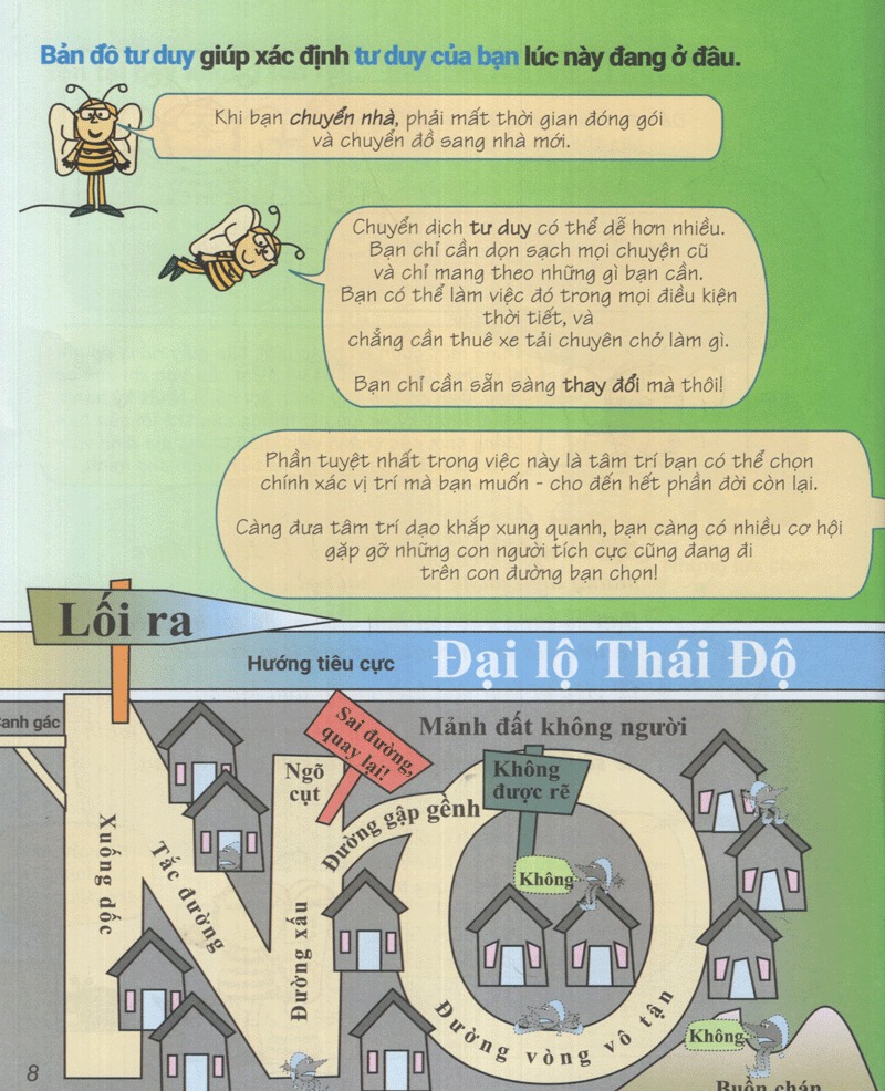 thực hành tư duy tích cực - đặt mục tiêu - dành cho trẻ em và cả người lớn (all about goal setting) - Ảnh 8