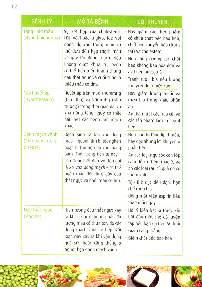 thực phẩm khéo dùng nên thuốc (tái bản 2017) - Ảnh 7