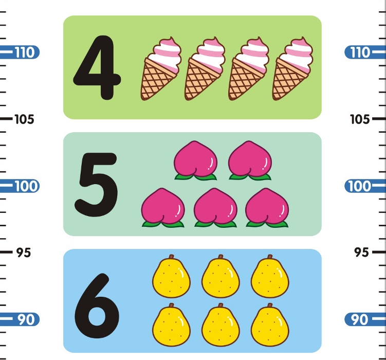 thước đo chiều cao - tập đếm - Ảnh 3