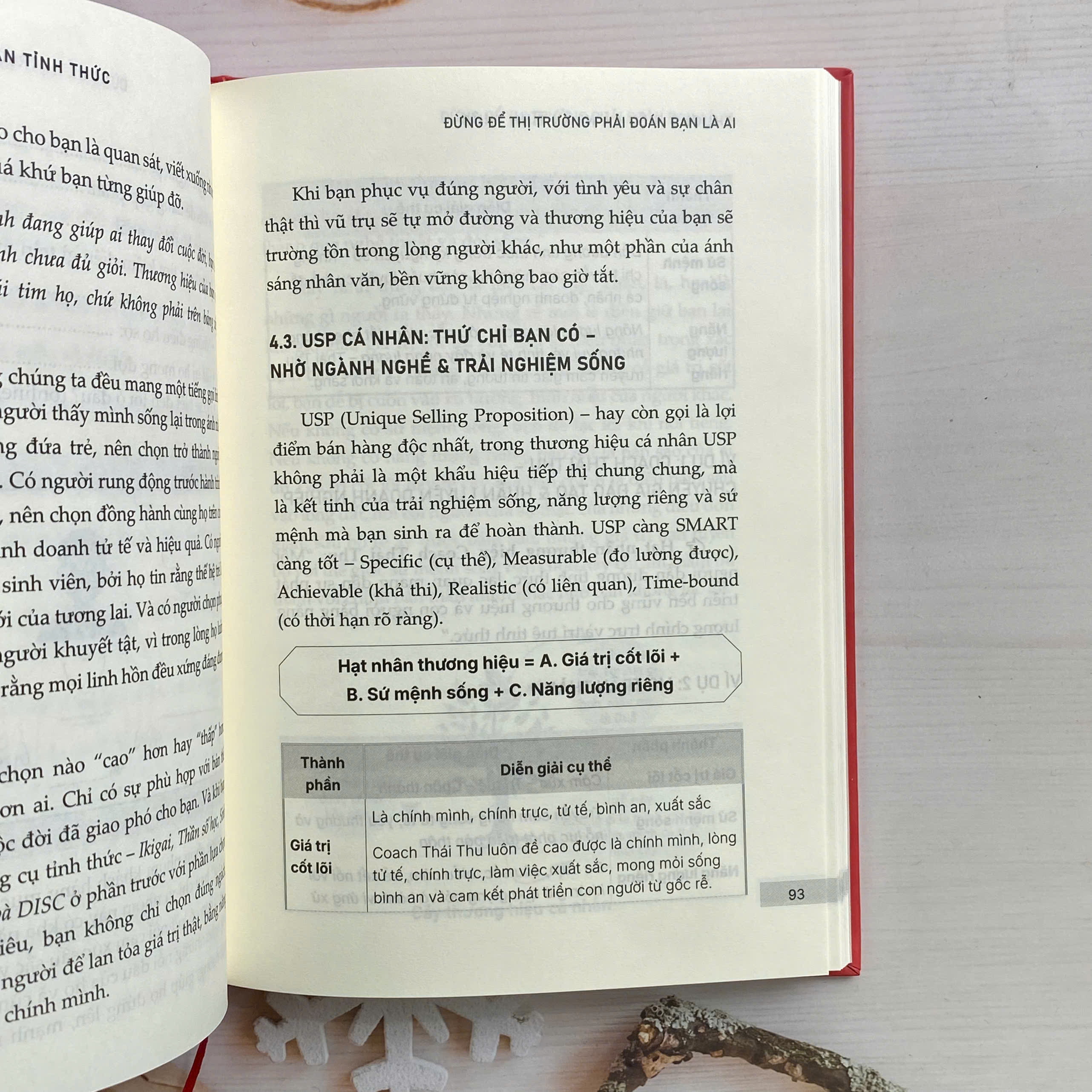 Thương Hiệu Cá Nhân Tỉnh Thức - Ảnh 3