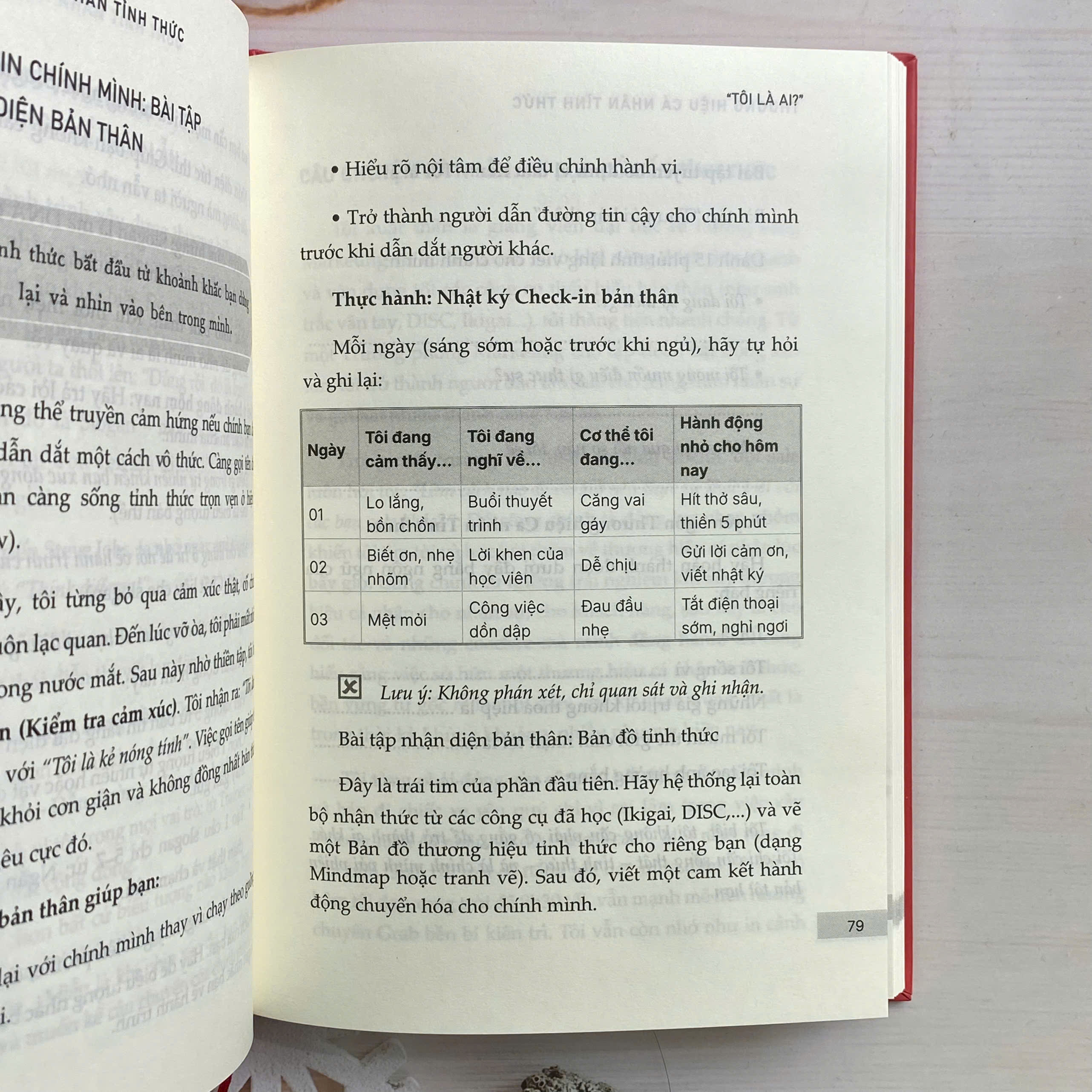 Thương Hiệu Cá Nhân Tỉnh Thức - Ảnh 5