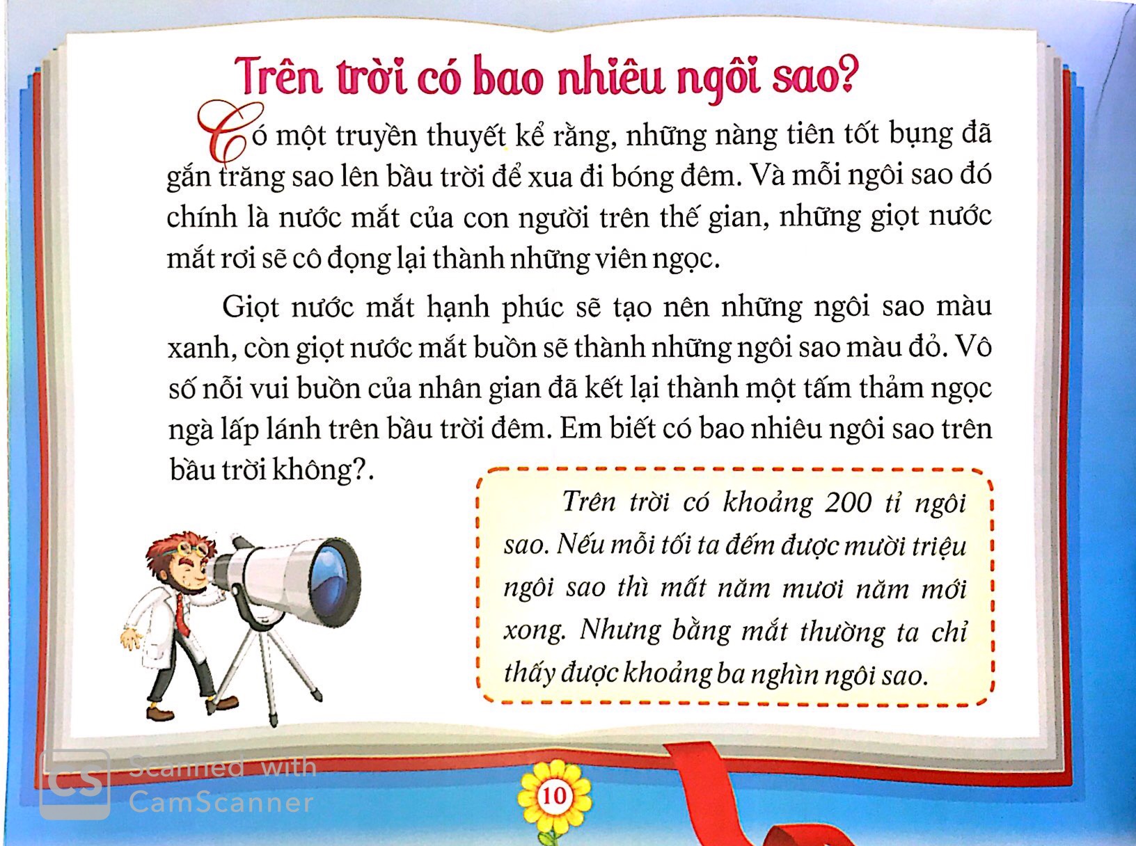 thường thức đời sống - tại sao mùa hè lại nóng bức - Ảnh 10