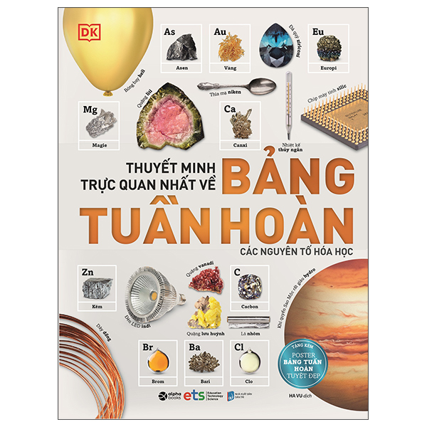 thuyết minh trực quan nhất về bảng tuần hoàn các nguyên tố hóa học
