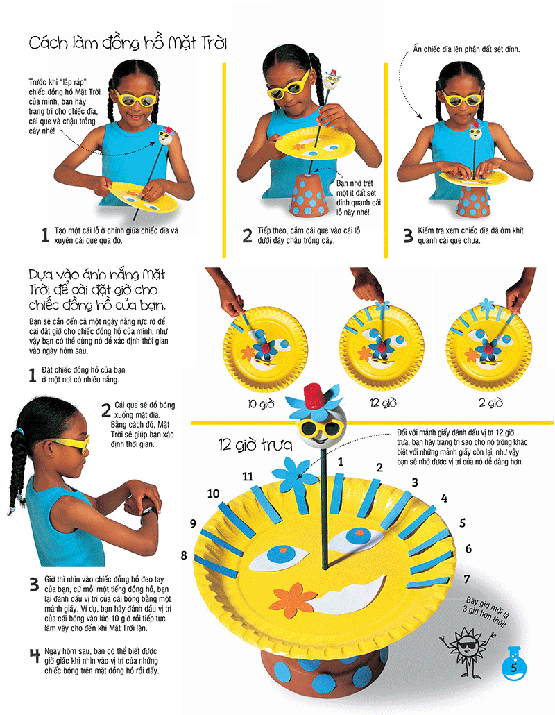 tí toáy khoa học - Ảnh 5