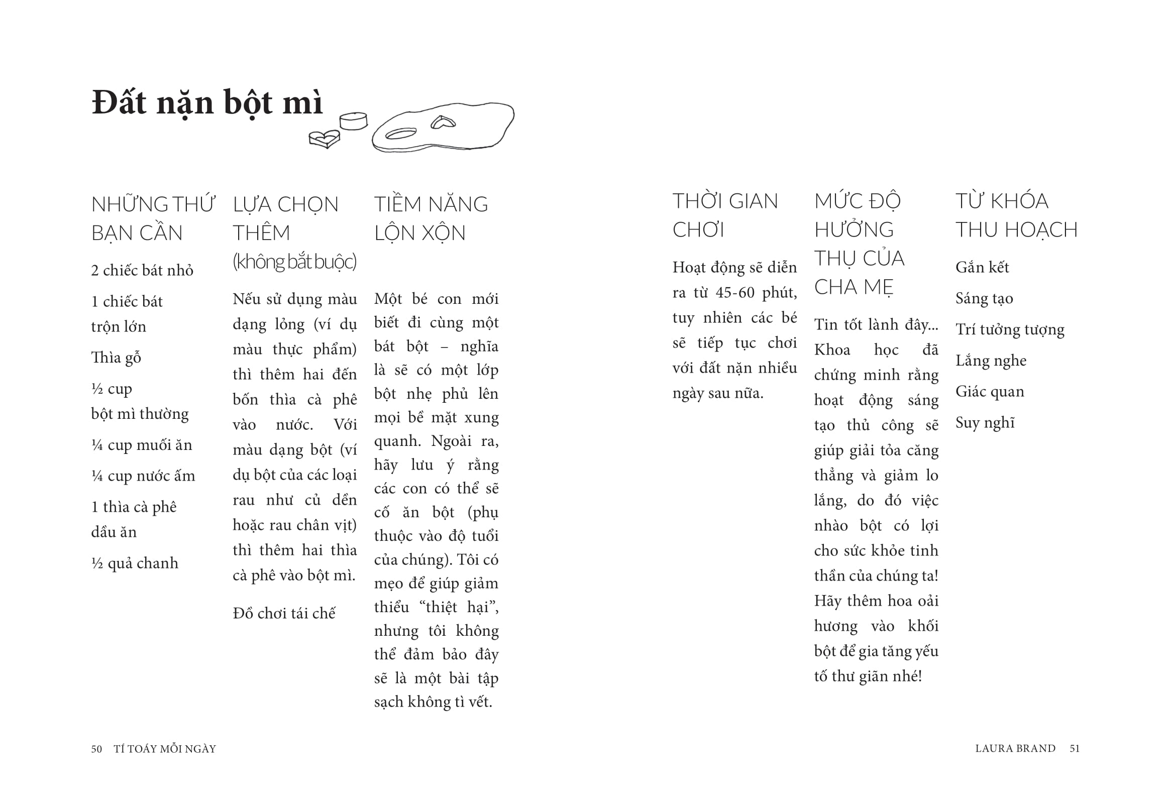 tí toáy mỗi ngày - 50 ý tưởng thủ công sáng tạo tại nhà - Ảnh 12