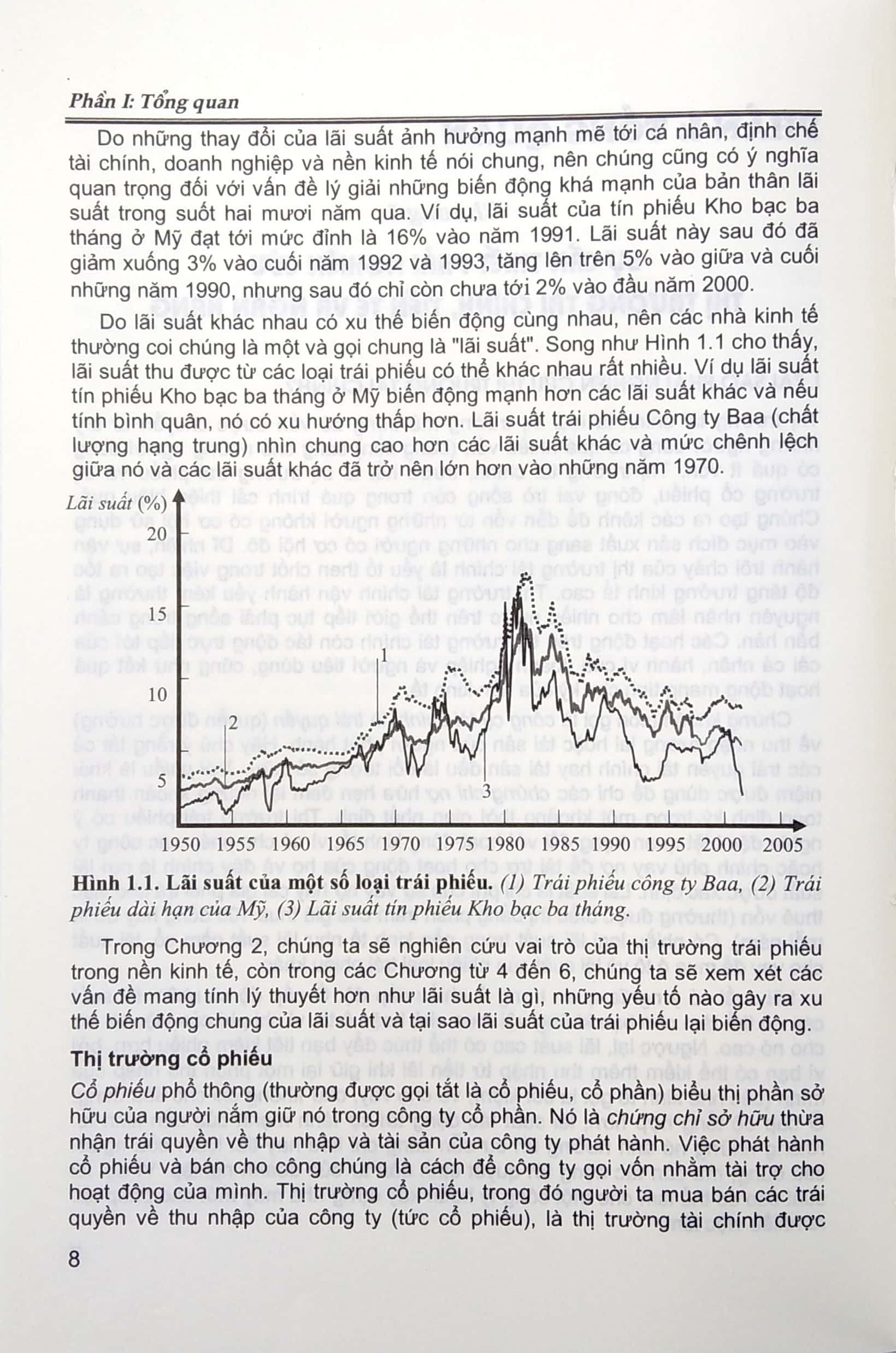 tiền tệ ngân hàng và thị trường tài chính - Ảnh 6