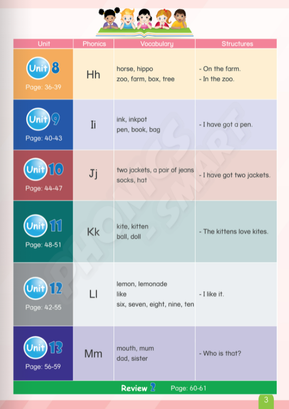 tiếng anh 1 phonics - smart - student's book (2023) - Ảnh 5