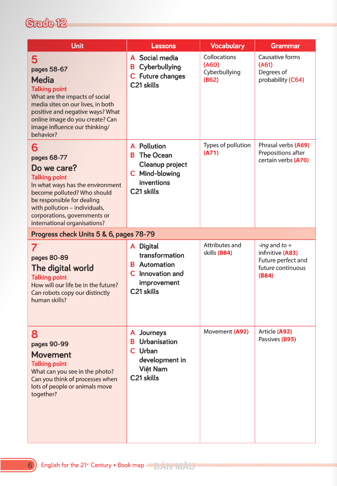 Tiếng Anh 12 - C21 Smart - Course Book (2024) - Ảnh 6