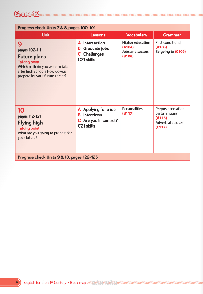 Tiếng Anh 12 - C21 Smart - Course Book (2024) - Ảnh 8