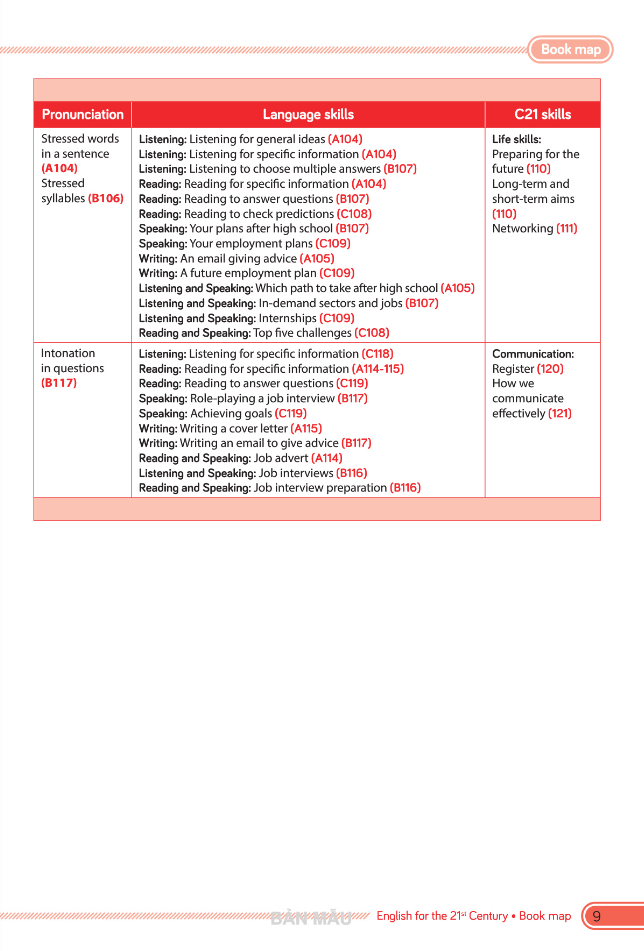 Tiếng Anh 12 - C21 Smart - Course Book (2024) - Ảnh 9