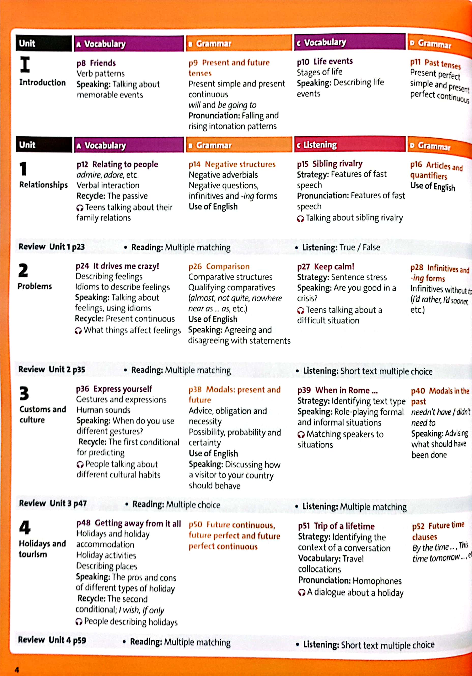 tiếng anh 12 friends global - student book - Ảnh 4