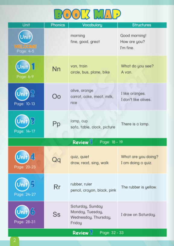 tiếng anh 2 phonics - smart - student's book (2023) - Ảnh 4