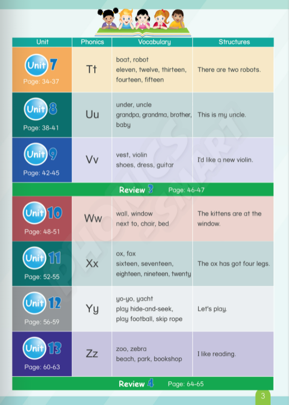 tiếng anh 2 phonics - smart - student's book (2023) - Ảnh 5