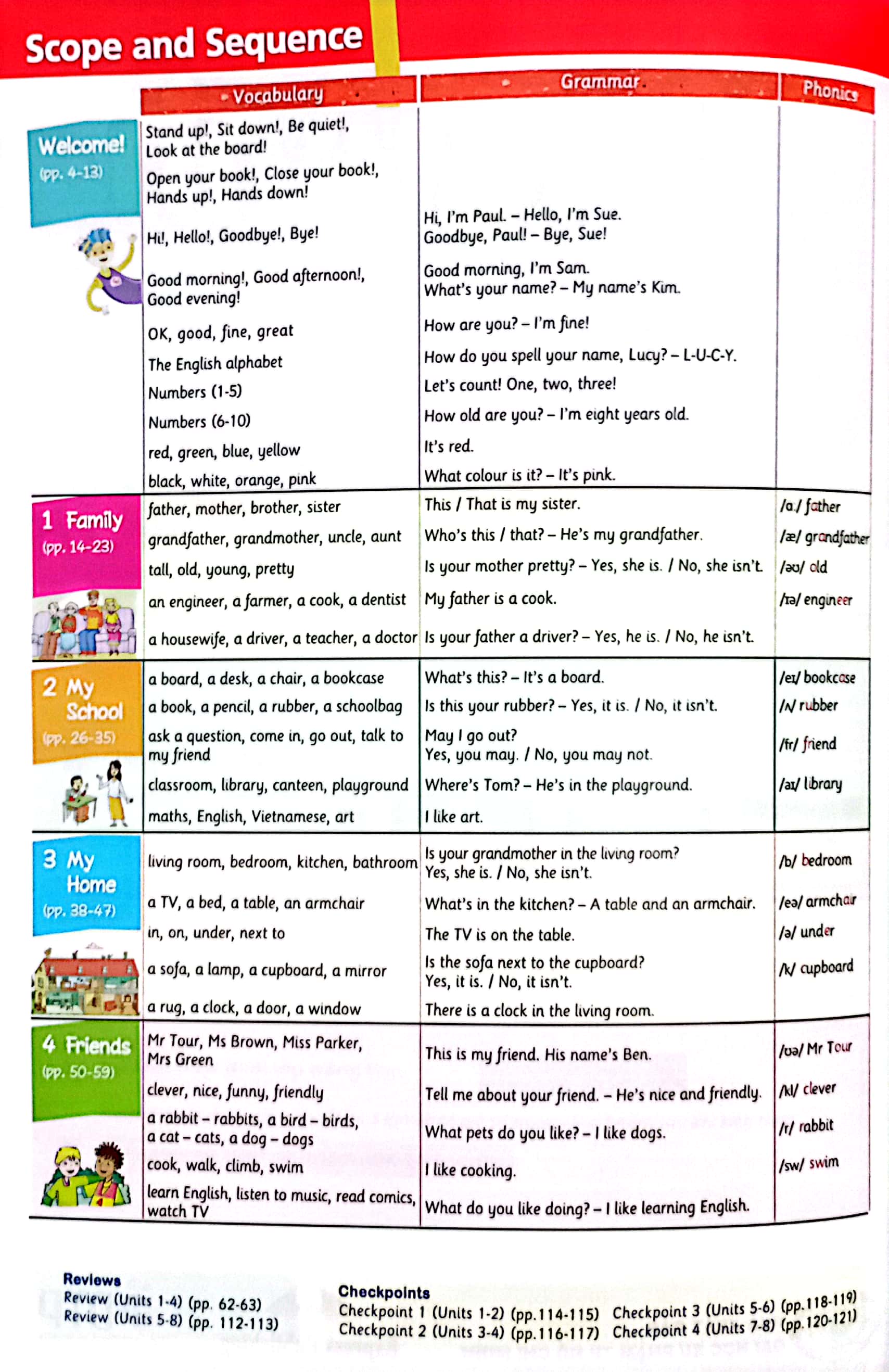 tiếng anh 3 - extra and friends - pupil's book - Ảnh 3