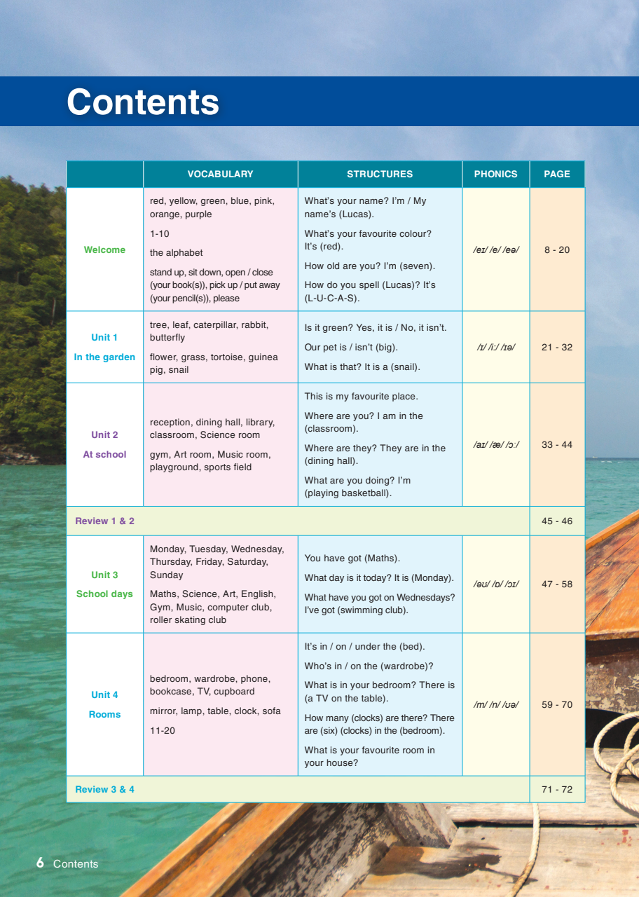 tiếng anh 3 guess what! - student's book - Ảnh 7