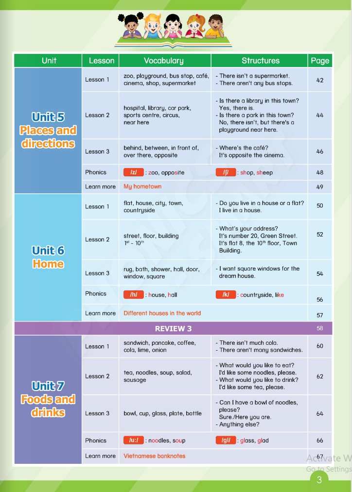 tiếng anh 4 phonics - smart - student's book - Ảnh 4