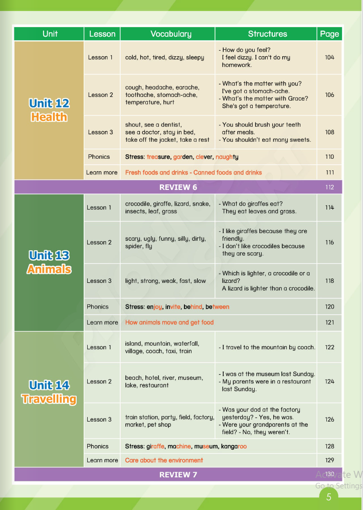 tiếng anh 4 phonics - smart - student's book - Ảnh 6