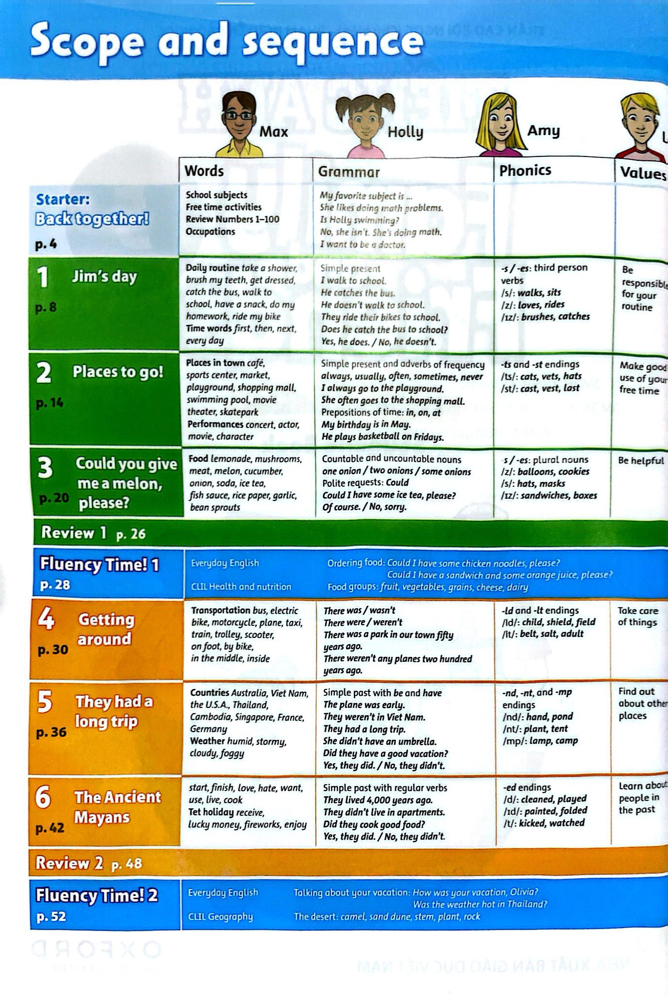 tiếng anh 5 - family and friends - national edition - student book (2024) - Ảnh 3