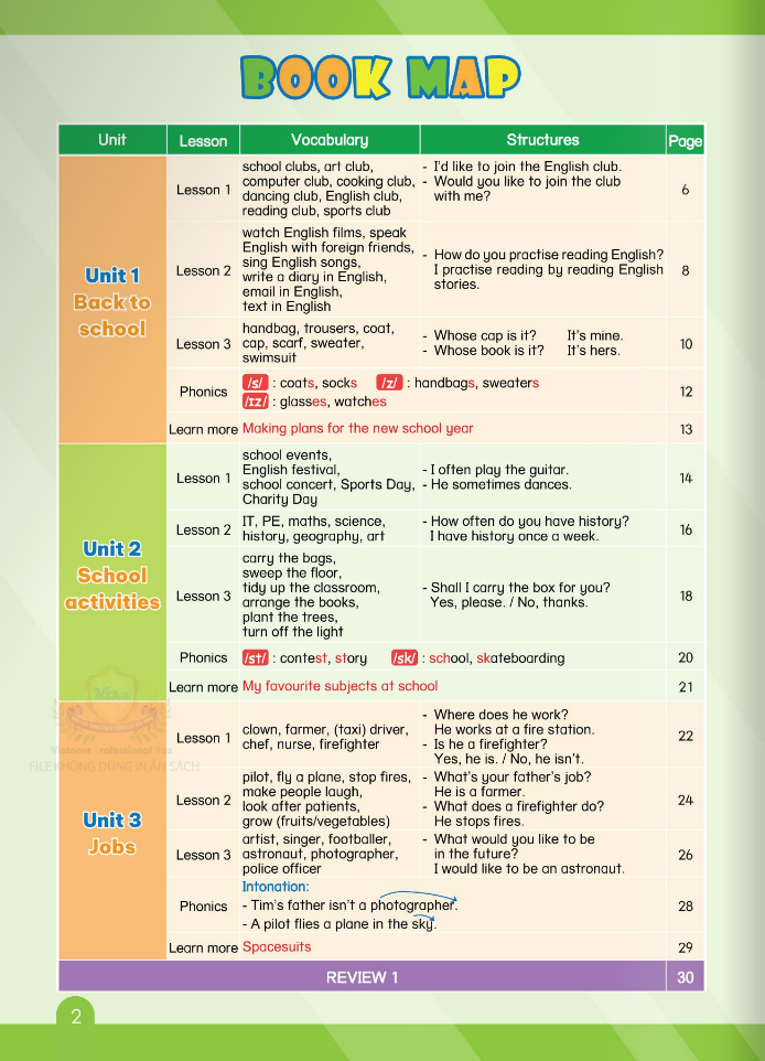 tiếng anh 5 phonics - smart - student's book (2024) - Ảnh 3