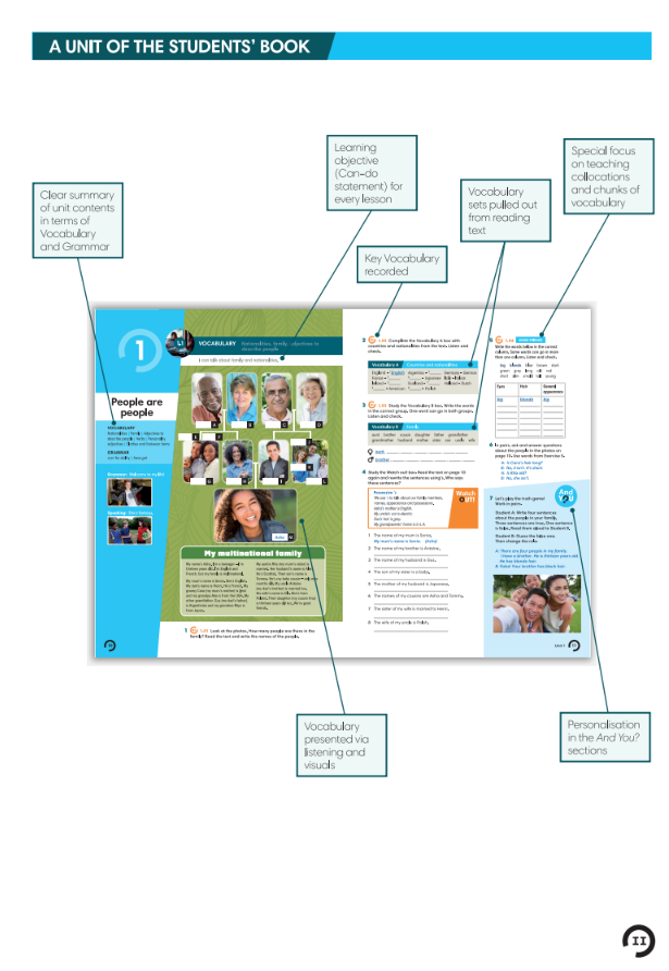 tiếng anh 6 - english discovery - students' book - Ảnh 6