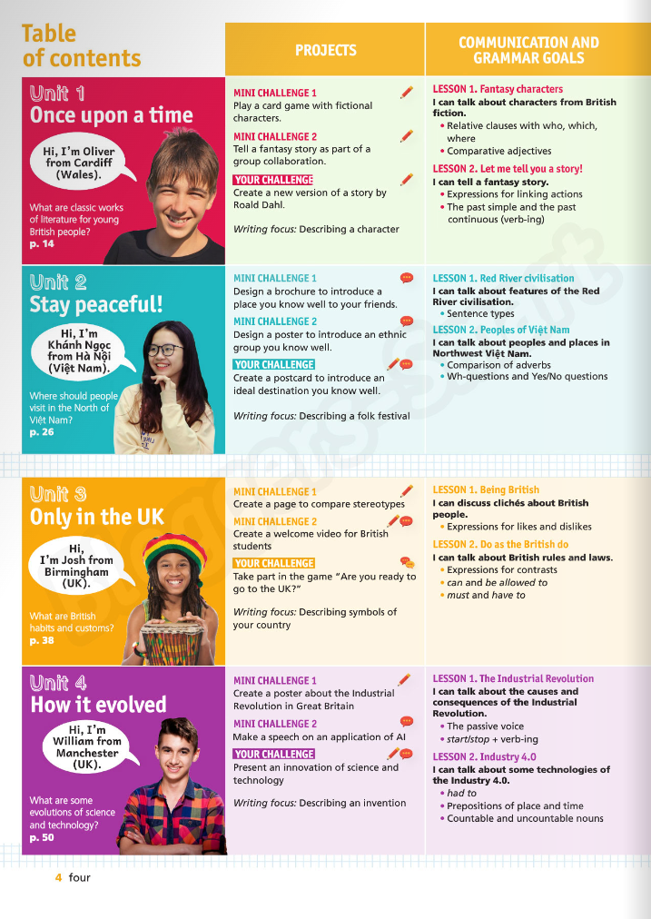 tiếng anh 8 bloggers - smart - student's book - Ảnh 4