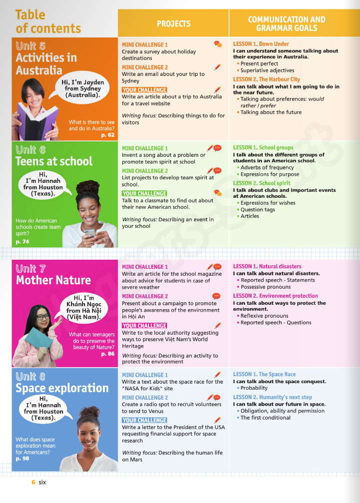 tiếng anh 8 bloggers - smart - student's book - Ảnh 6