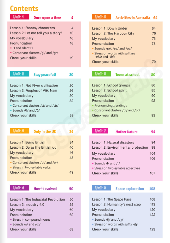 tiếng anh 8 bloggers - smart - workbook - Ảnh 3