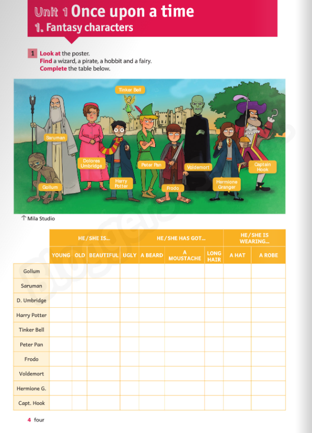 tiếng anh 8 bloggers - smart - workbook - Ảnh 4