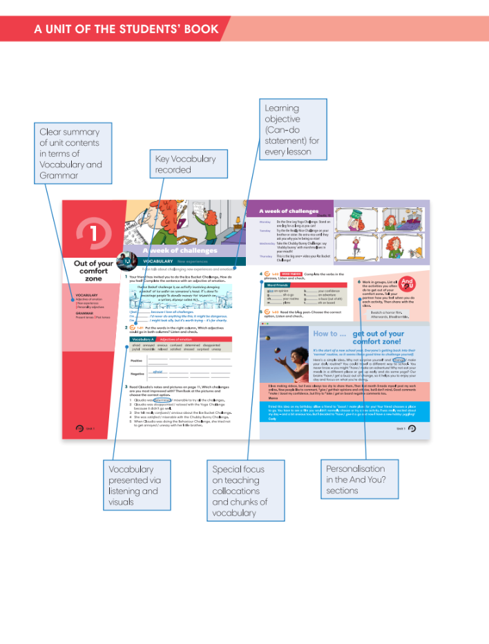 tiếng anh 9 - english discovery - students' book - Ảnh 6