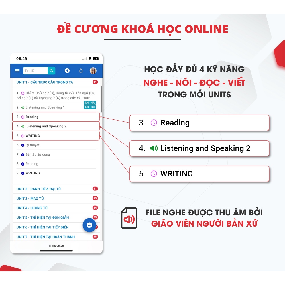 tiếng anh cho người bắt đầu - bản đặc biệt - Ảnh 4