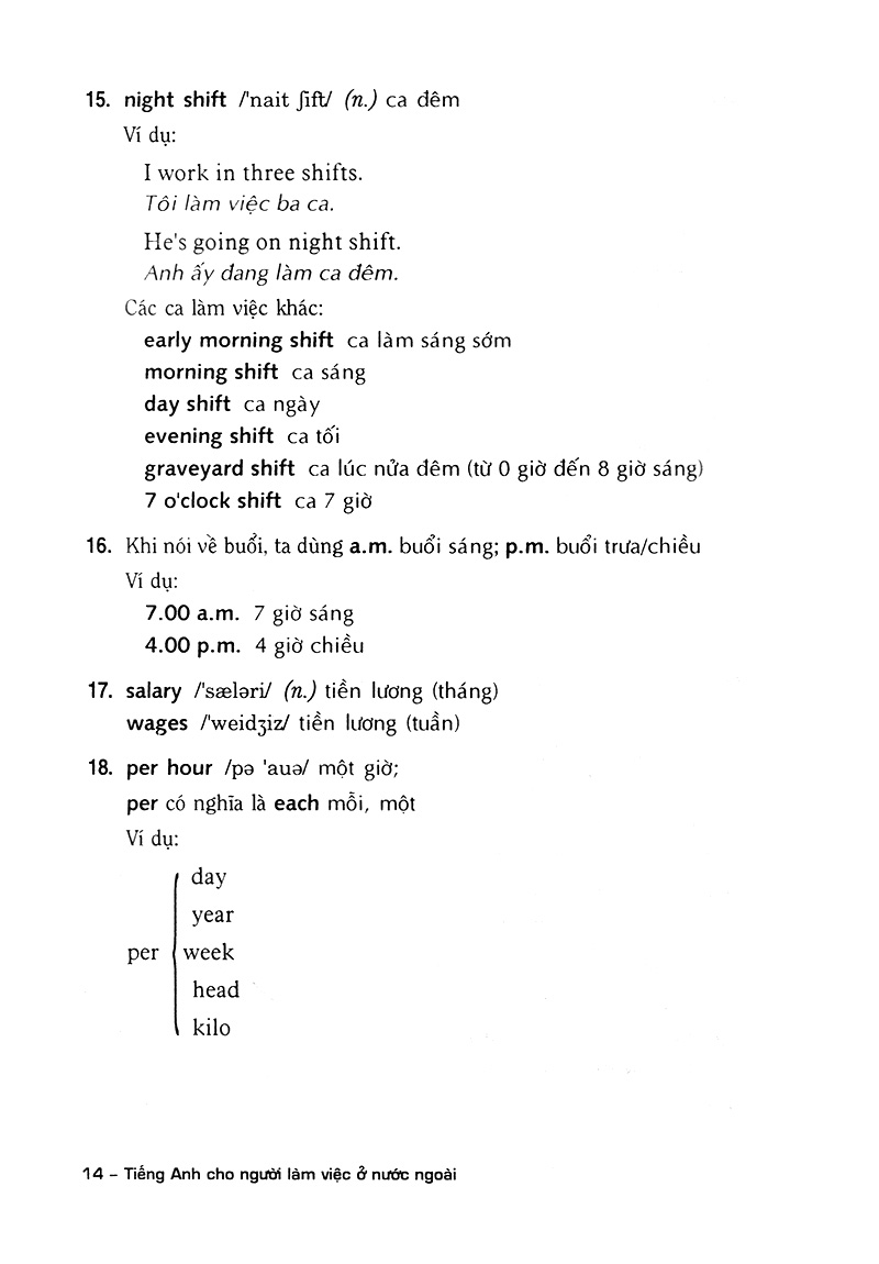tiếng anh cho người làm việc ở nước ngoài - Ảnh 14