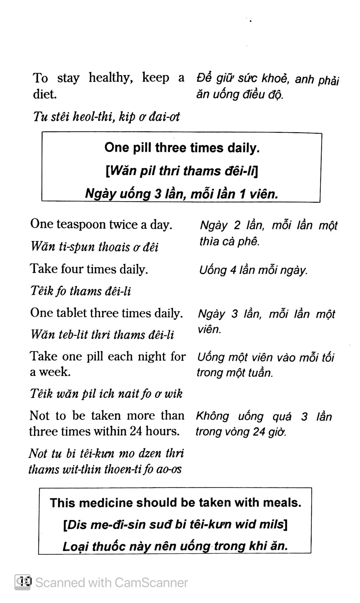 tiếng anh cho nhân viên tư vấn - Ảnh 7