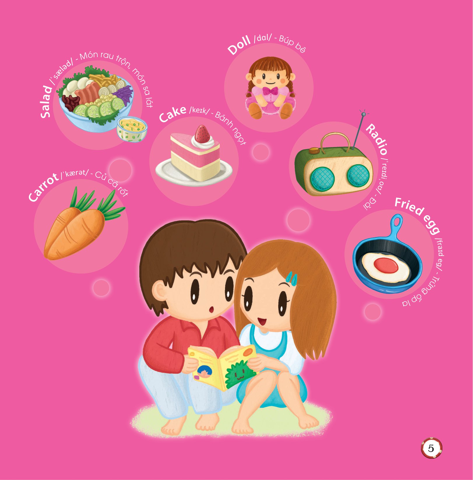 tiếng anh cơ bản cho trẻ em - các từ vựng thiết yếu - Ảnh 6