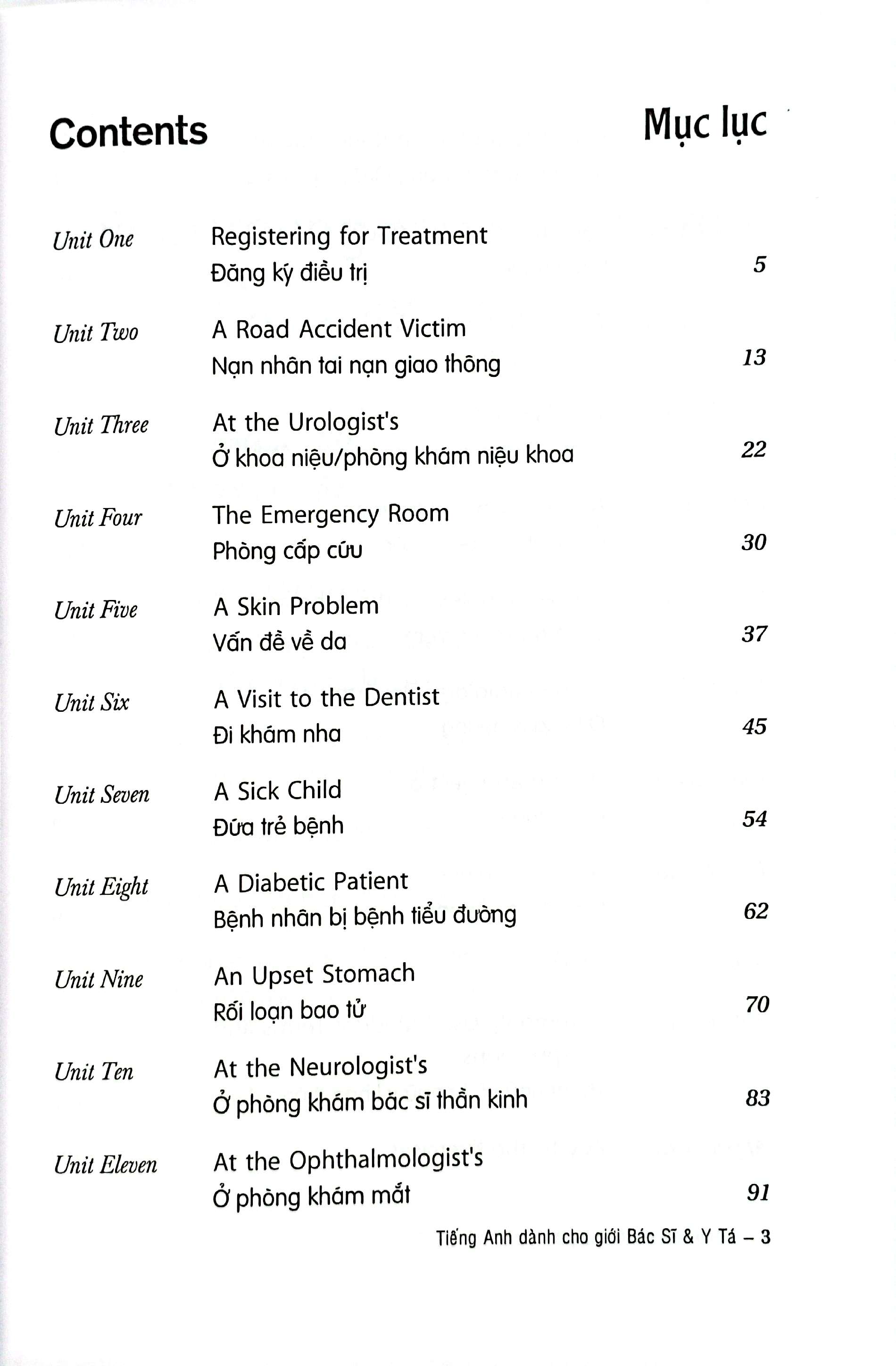 tiếng anh dành cho giới bác sĩ và y tá - Ảnh 4