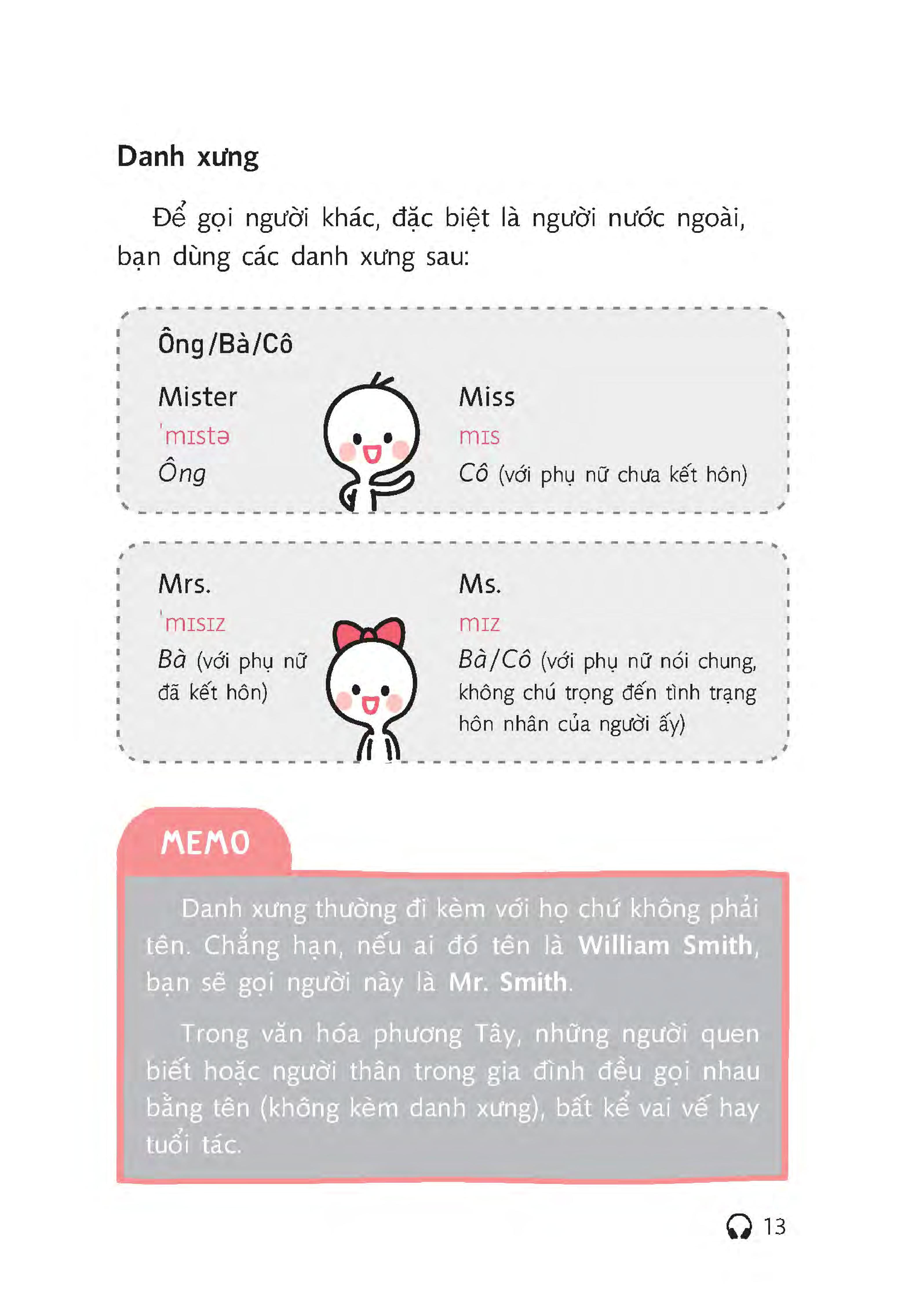 tiếng anh dành cho người đi làm (kèm 1 đĩa mp3) - Ảnh 12