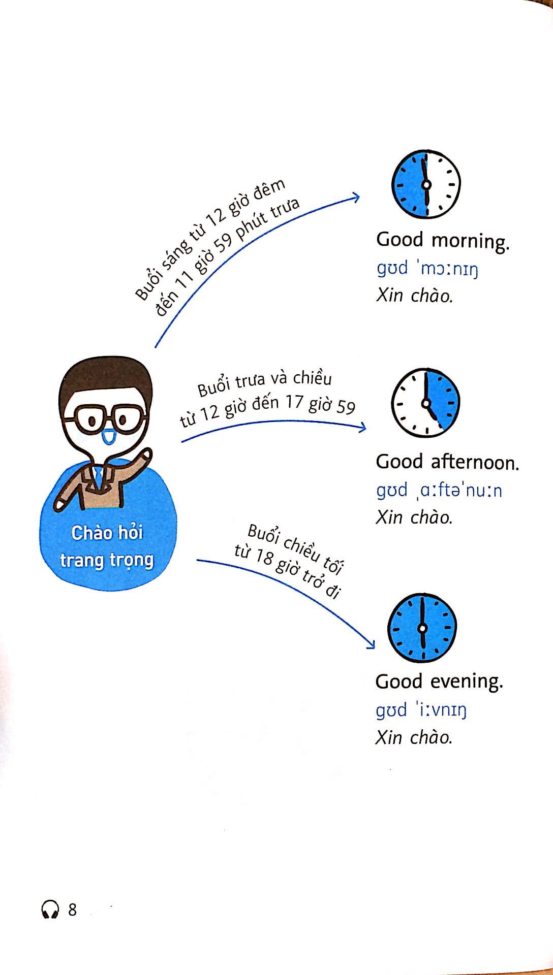 tiếng anh dành cho người đi làm (kèm 1 đĩa mp3) - Ảnh 26