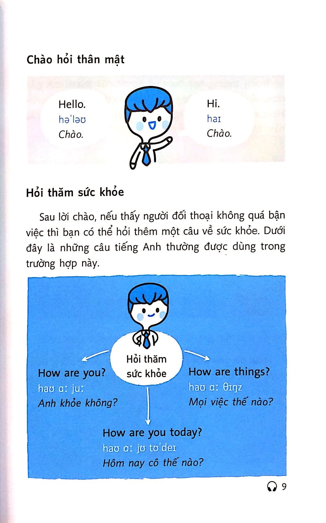 tiếng anh dành cho người đi làm (kèm 1 đĩa mp3) - Ảnh 27